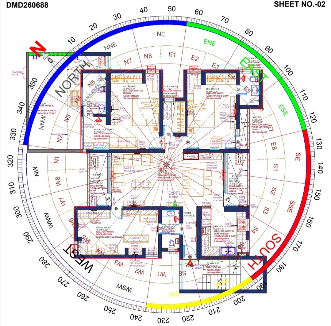 Service Image