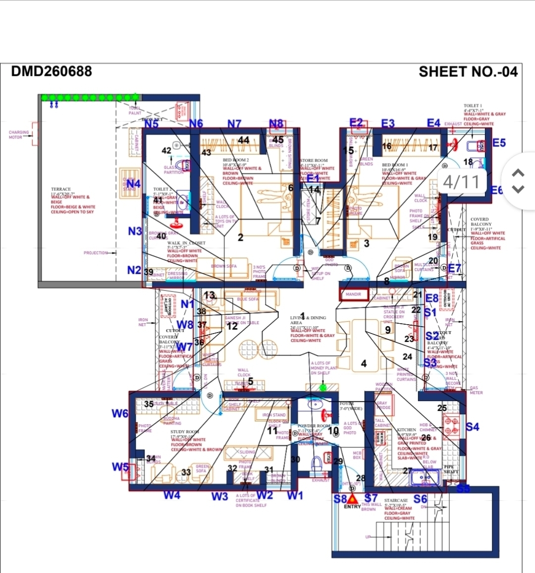 Service Image