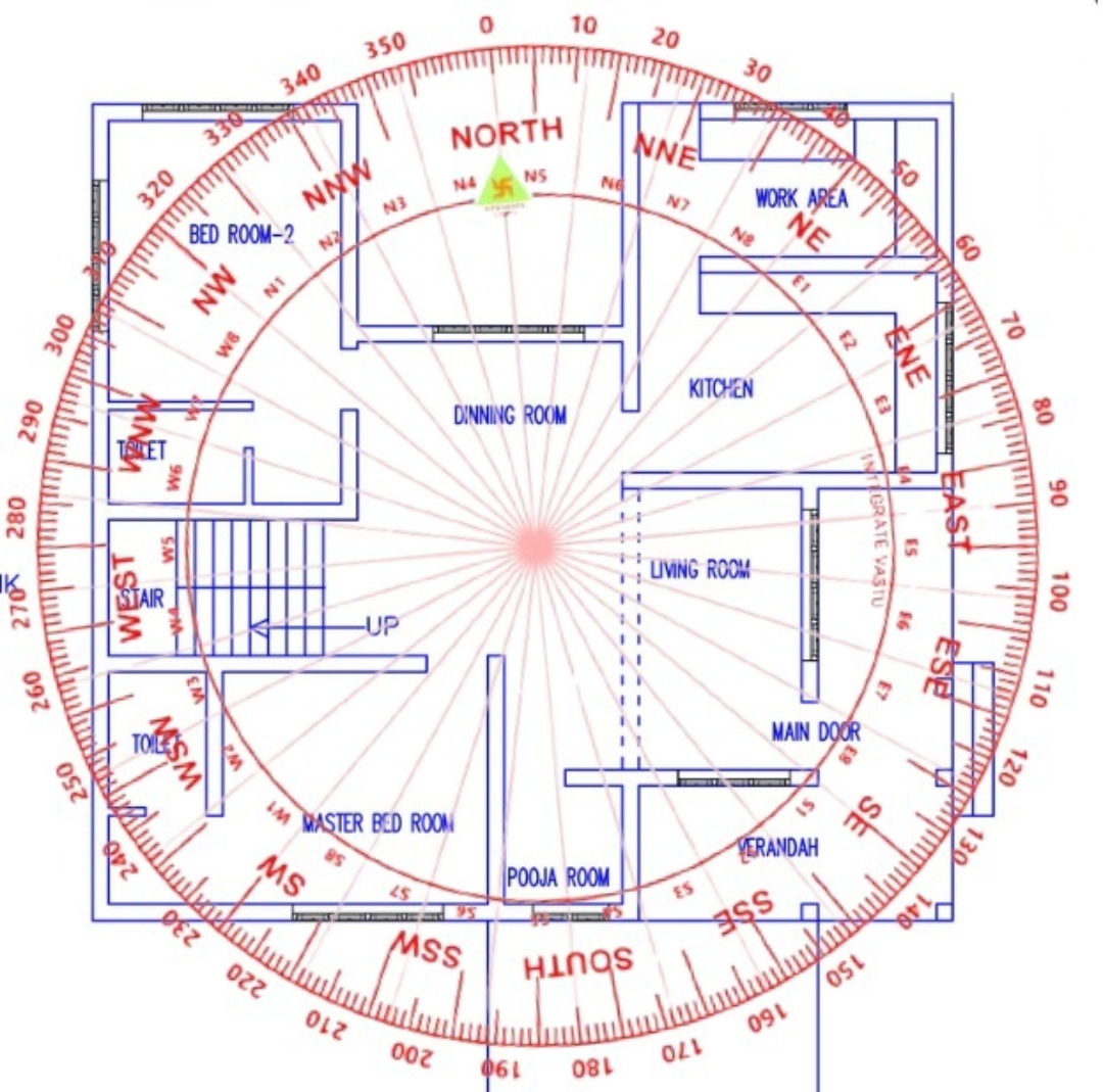 Service Image